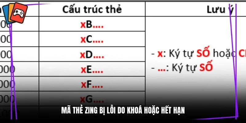 Mã thẻ Zing bị lỗi do khoá hoặc hết hạn