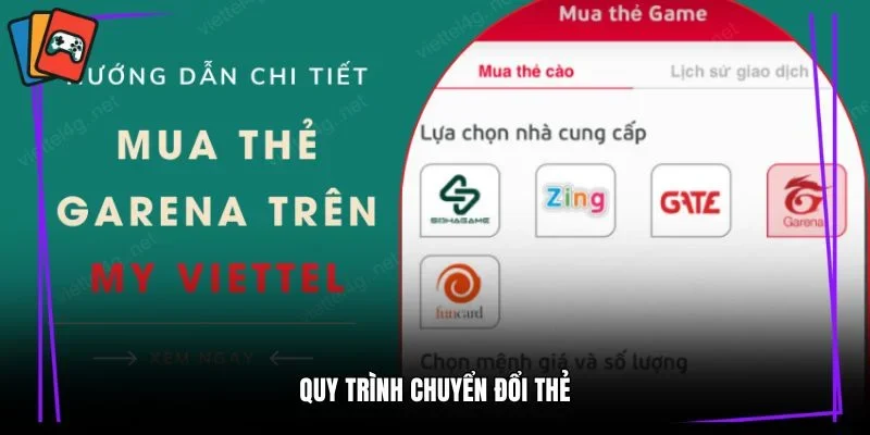 Quy trình chuyển đổi thẻ